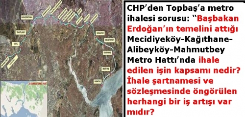 CHP’den Topbaş’a metro ihalesi sorusu: 