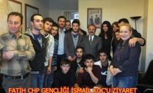 CHP Gençliği “ Sabri Erbakan'ın arkasındayız“