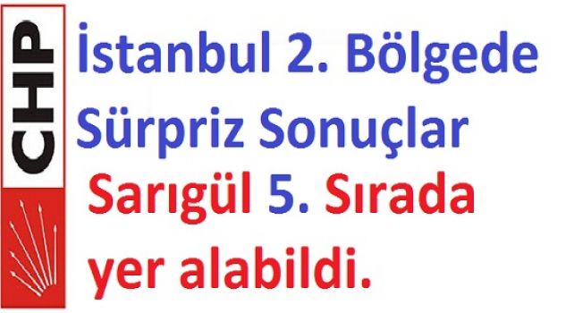 İşte İstanbul 2. bölgede ilk 8 isim!