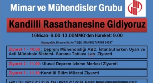 Kandilli Rasathanesi'ne Teknik Gezi